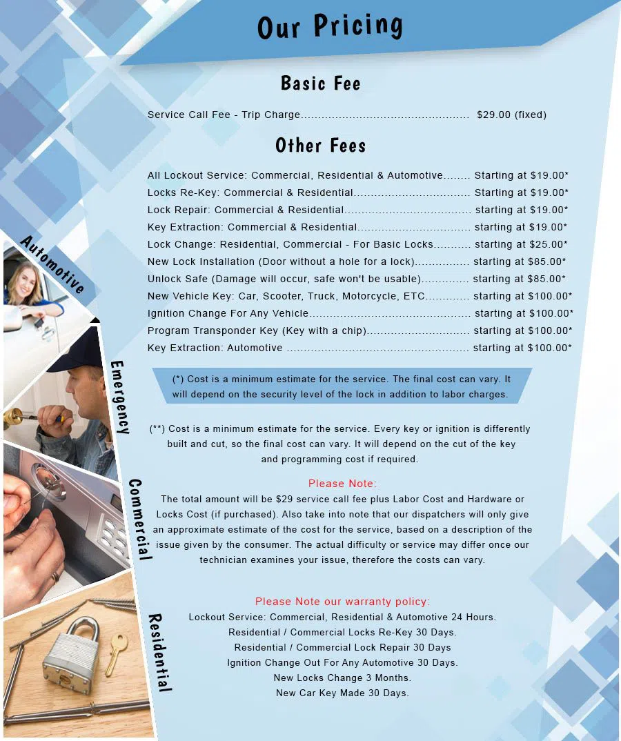 West Mifflin Locksmith Service West Mifflin, PA 412-533-9230